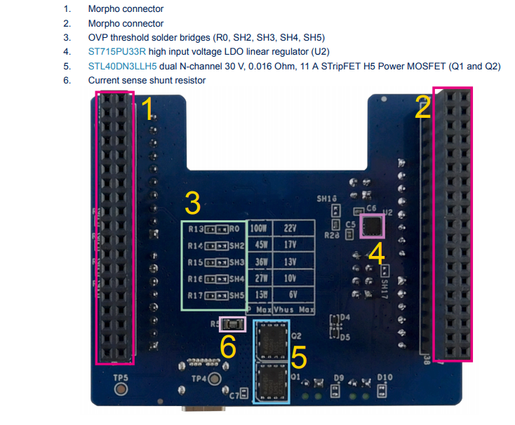 STMicroelectronics X-NUCLEO-DRP1M1扩展板